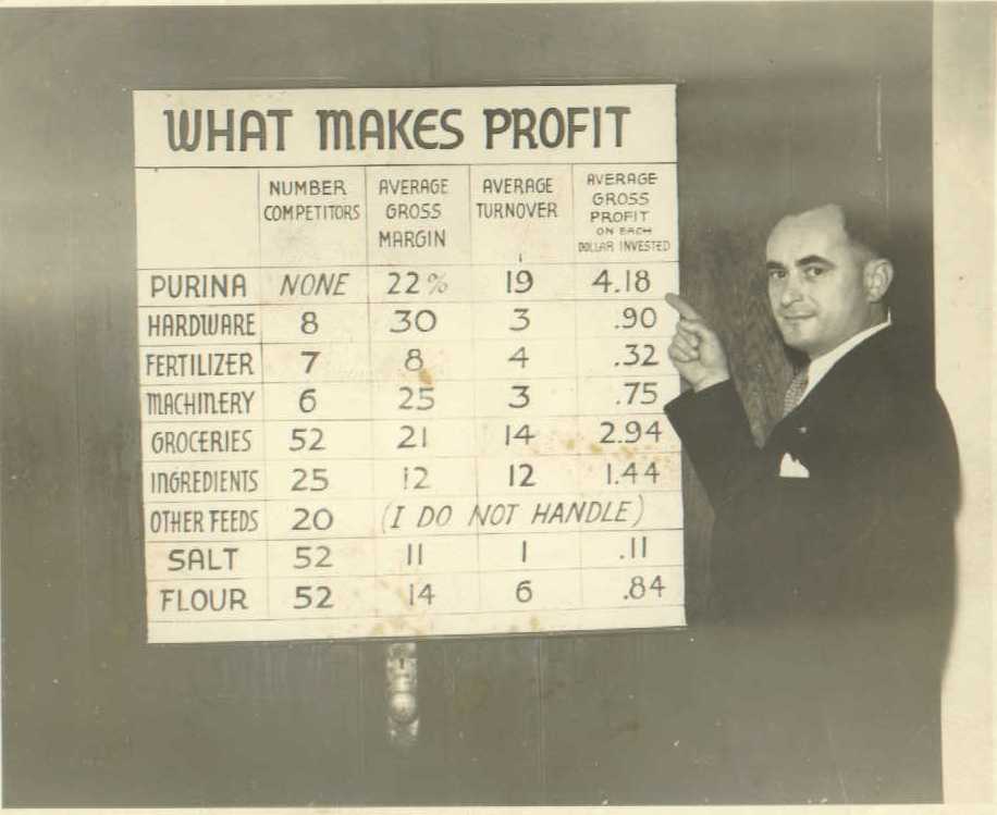 vintage picture of Michael Gunner pointing at a profit chart
